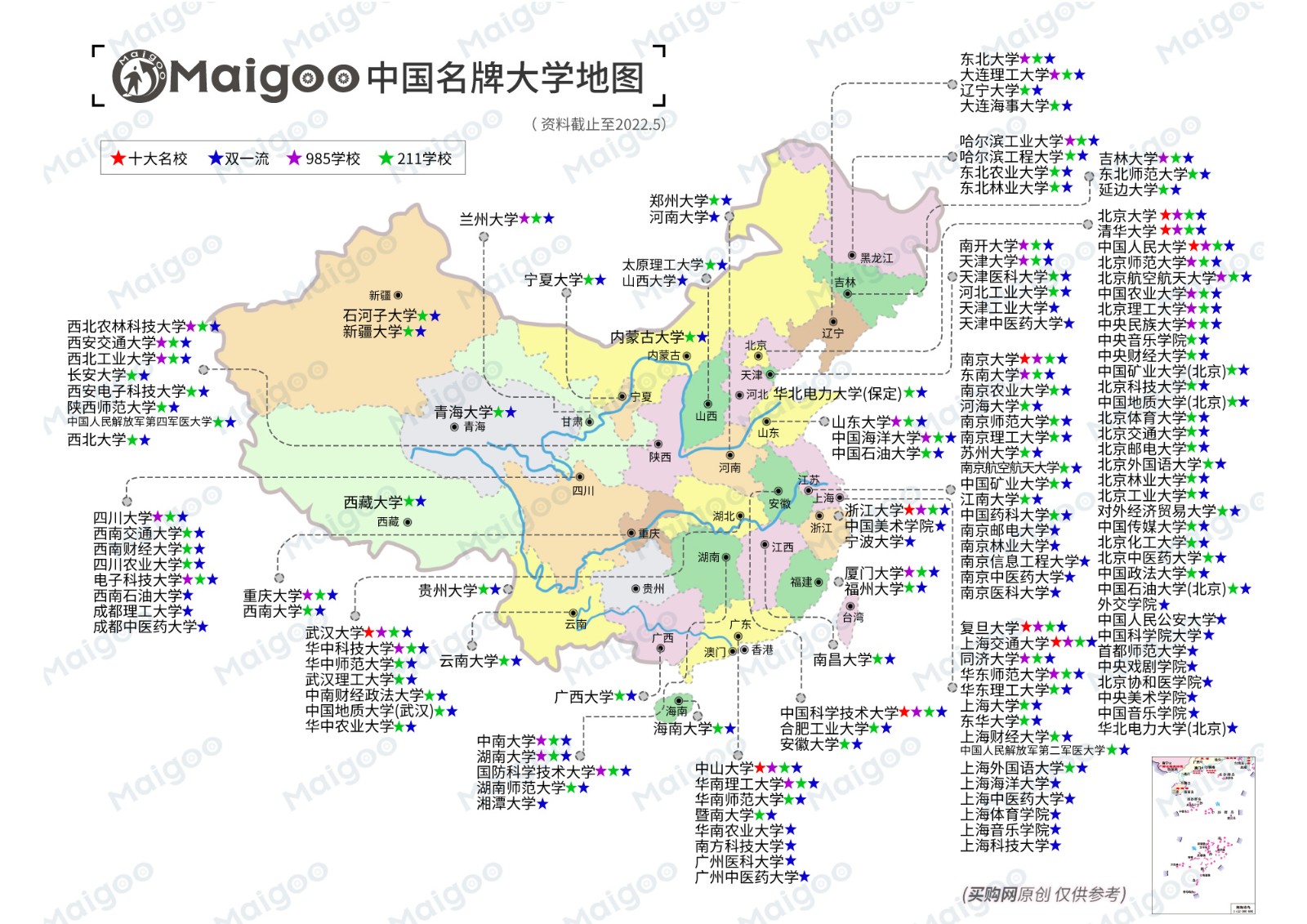 985大学有哪几所