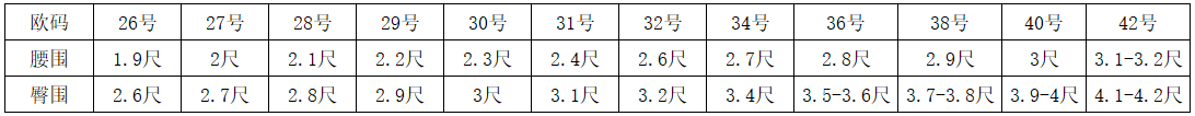 欧码服装换算参照表