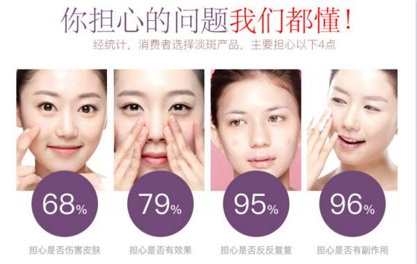 光子嫩肤能去遗传雀斑吗