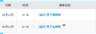 2012伦敦奥运会，男篮半决赛和决赛时间？？