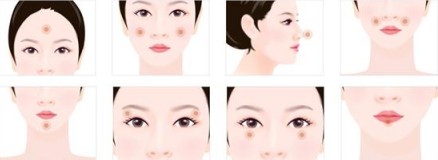 脸颊凹陷填充