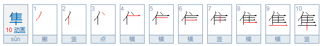 隼是什么意思,什么读音