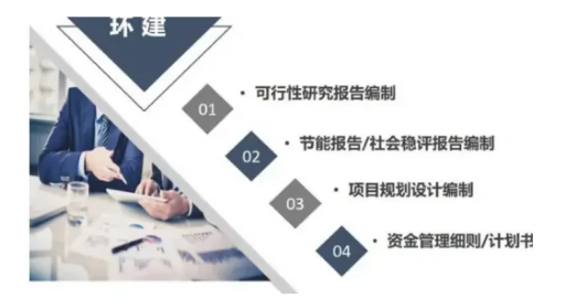 编制是什么意思