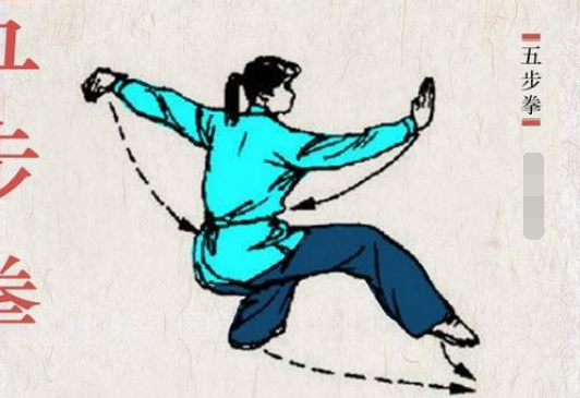 武术的五步拳有哪五步?