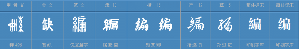编组词有哪些呢