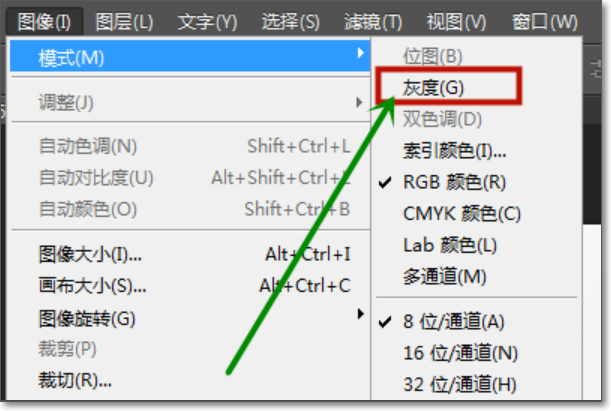 PS里面怎么把彩图弄成灰度图
