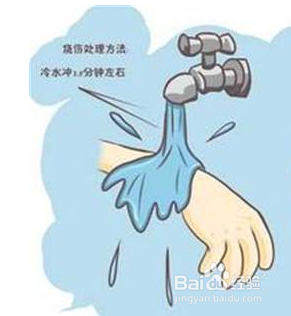 如何快速治好烫伤？