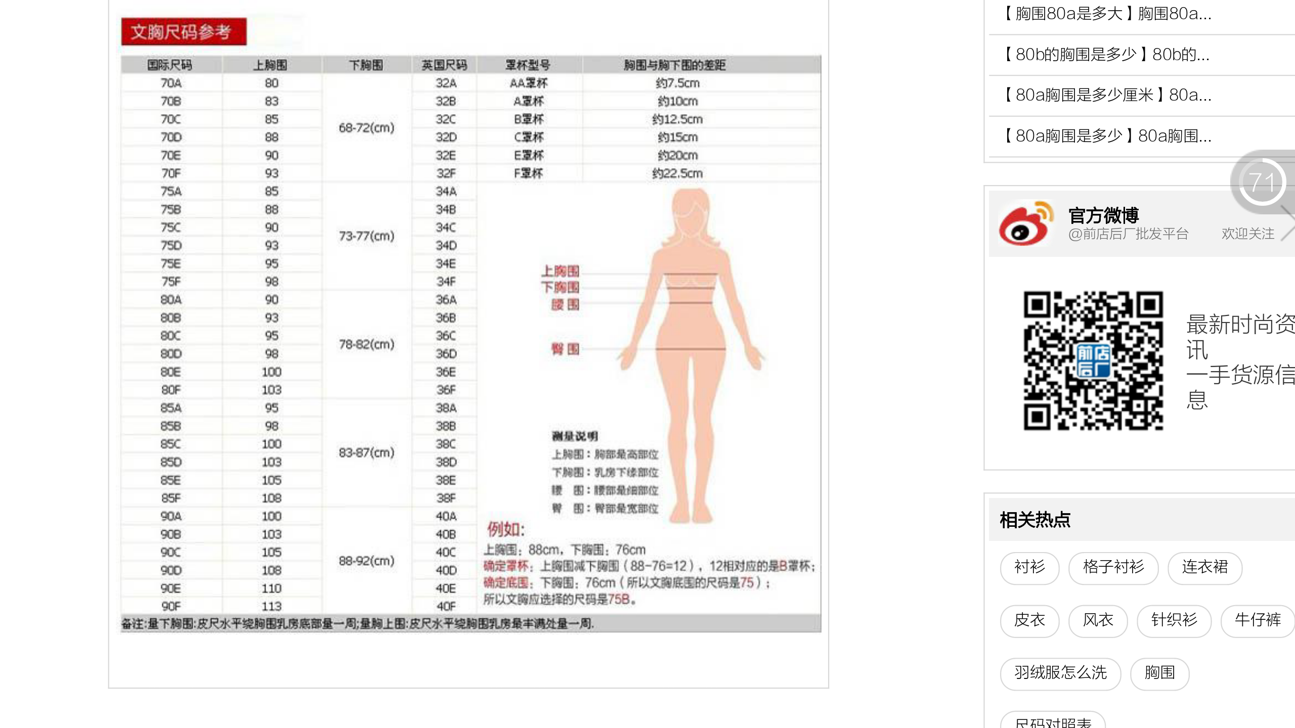 34c算大吗？