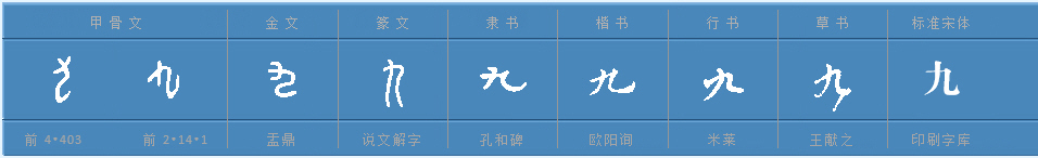 “九”的笔顺怎么写？