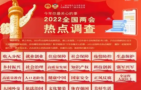 2022年两会是几号?