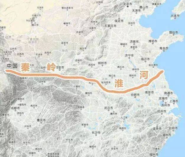 秦岭淮河一线是什么的分界线？