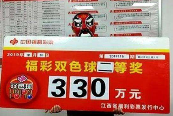 福彩双色球怎么才算中奖，求清楚解答