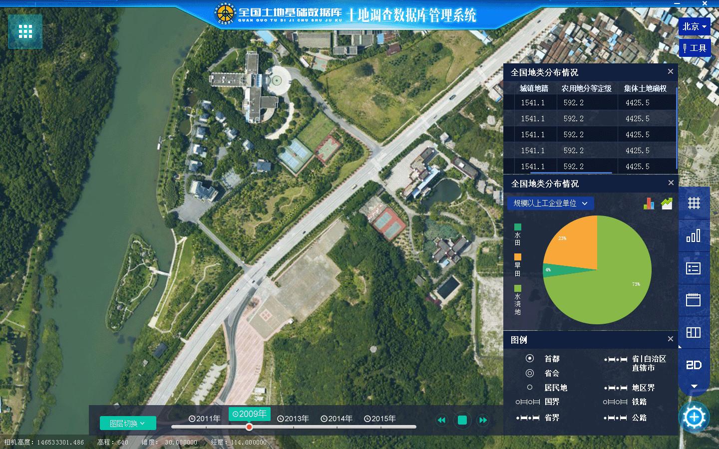 gis是什么意思？