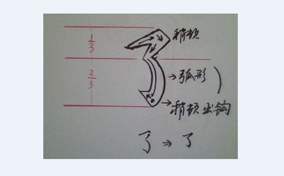 笔画横撇弯钩怎么写