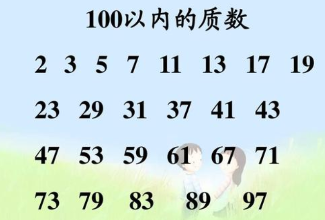 质数如何定义