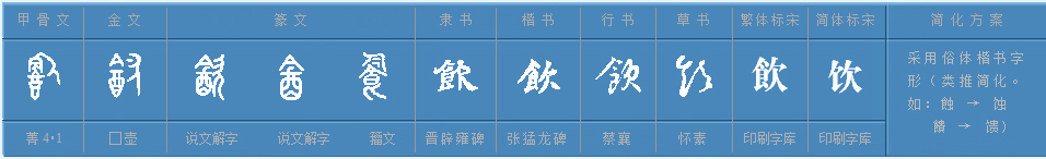 饮的多音字组词