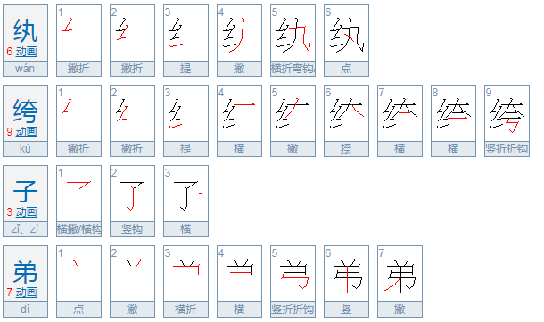 纨绔子弟读音是什么？