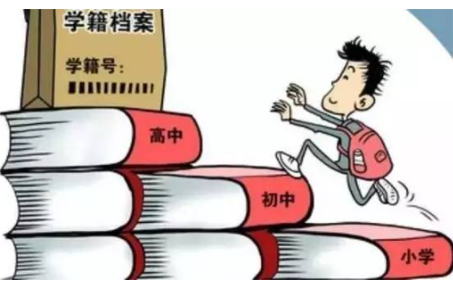 教育id是什么？