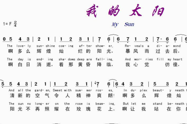 帕瓦罗蒂的《我的太阳》中文译文歌词