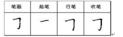 笔画横折钩怎么写