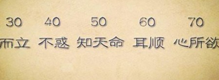 不惑之年是多少岁?