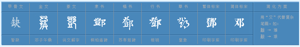 邓组词怎么组