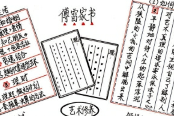 《傅雷家书》的内容梗概是什么？