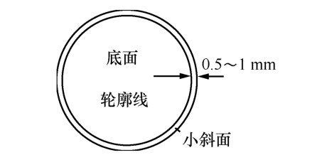 宝石的加工流程