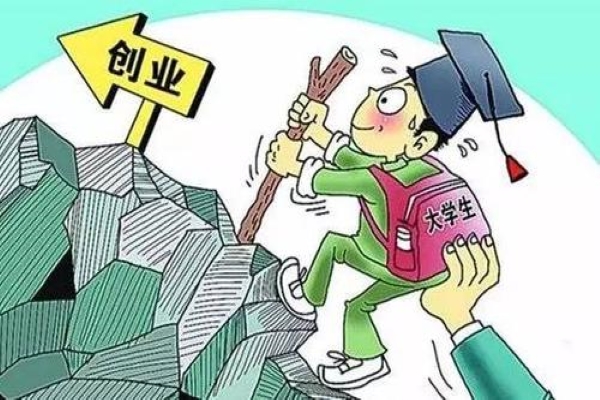 大学生如何创业？