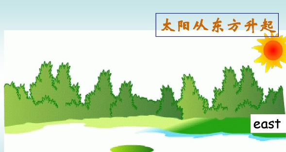 太阳从东方升起英语是什么?