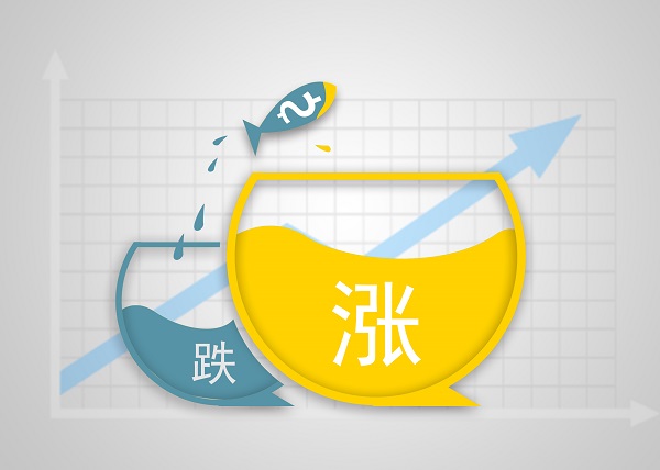 什么是股票中的垃圾股？
