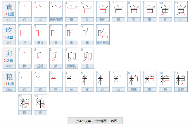 兔子请老虎打一成语