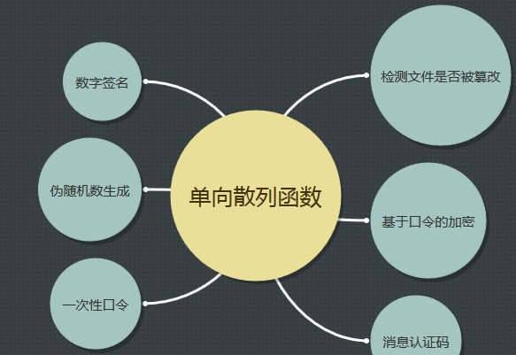 “散裂”的读音是什么？