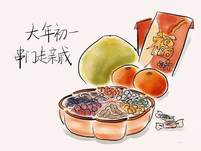 为何正月初一是春节？有什么说法？