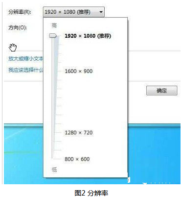 如何修改win7电脑分辨率？