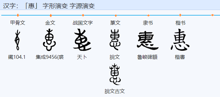 惠组词有哪些