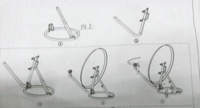 锅盖电视怎么调