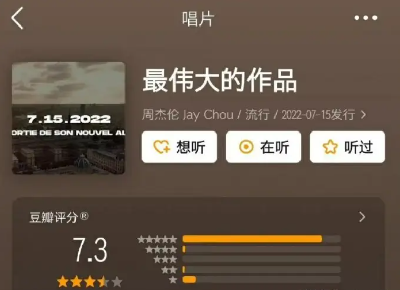 豆瓣关闭周董新专评分