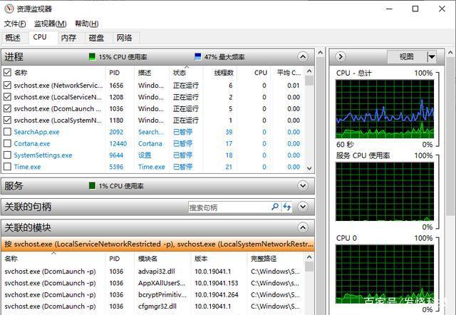 svchost.exe为什么会占用那么多CPU？