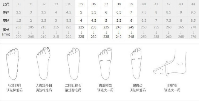 美国儿童鞋码对照表