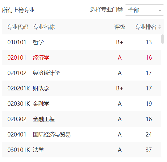 华中科技大学在哪