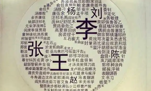百家姓郭排第几位?