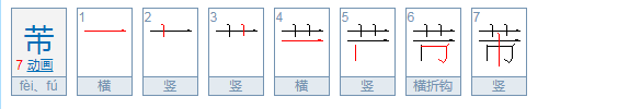 芾字怎么读