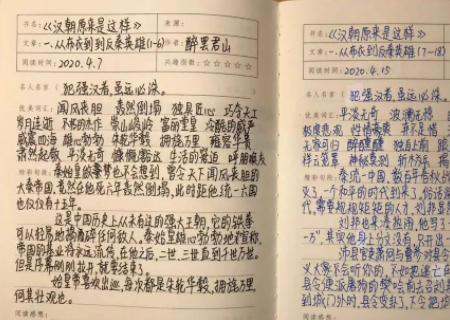 读书笔记格式是什么？