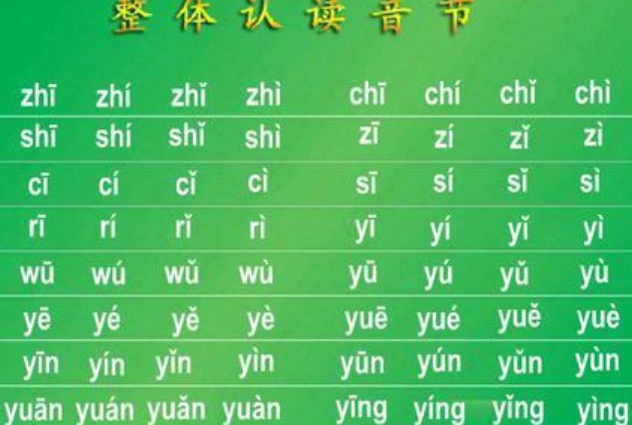 什么是音节 ？