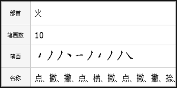 恢复的恢能组什么词