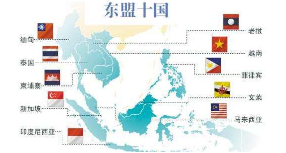 东盟总部为什么在中国?
