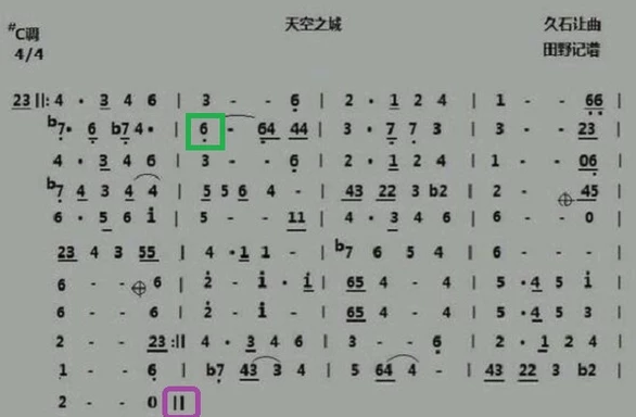 音乐的简谱怎么看?