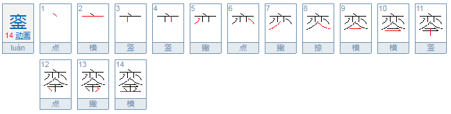 銮怎么读音？