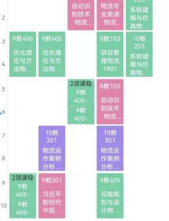 物流工程专业怎么样